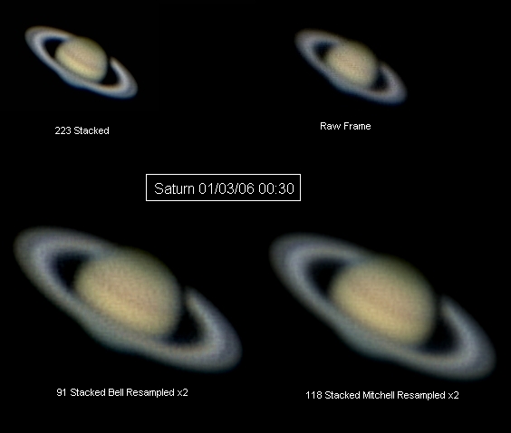 Saturn Montage